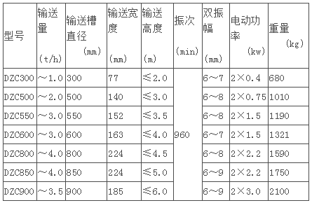 5eb65328a90a9.png blob.png